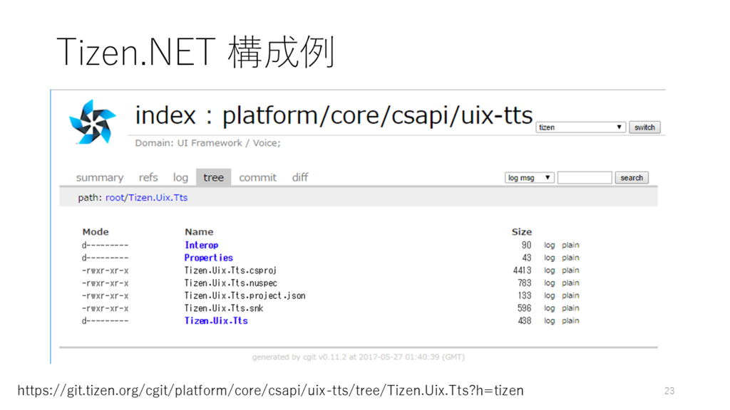 f:id:nakasho_dev:20170601021043p:plain