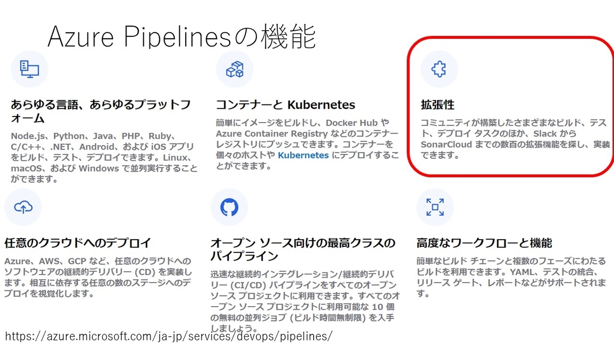 f:id:nakasho_dev:20200825014855j:plain