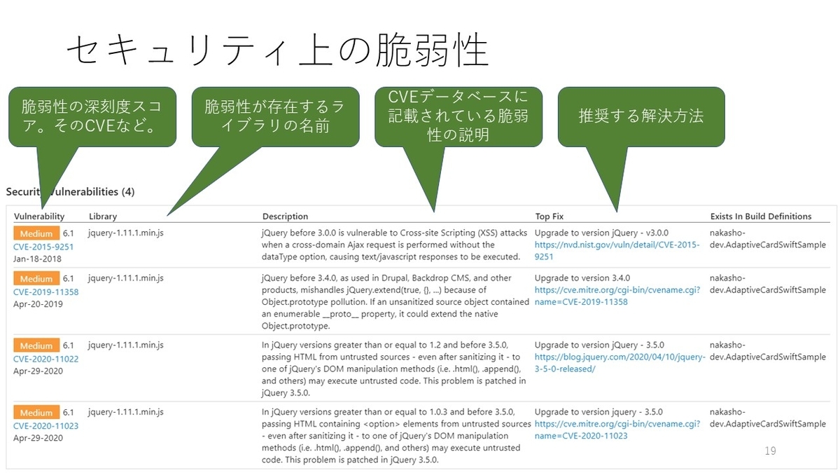 f:id:nakasho_dev:20200826001244j:plain