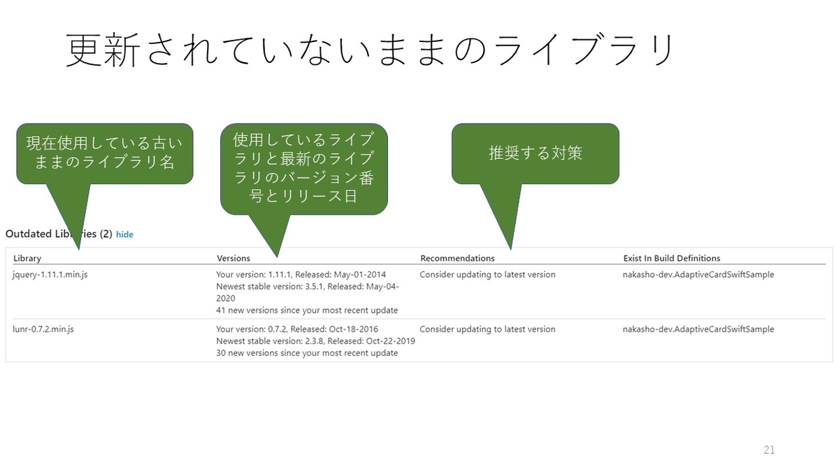 f:id:nakasho_dev:20200826001305j:plain