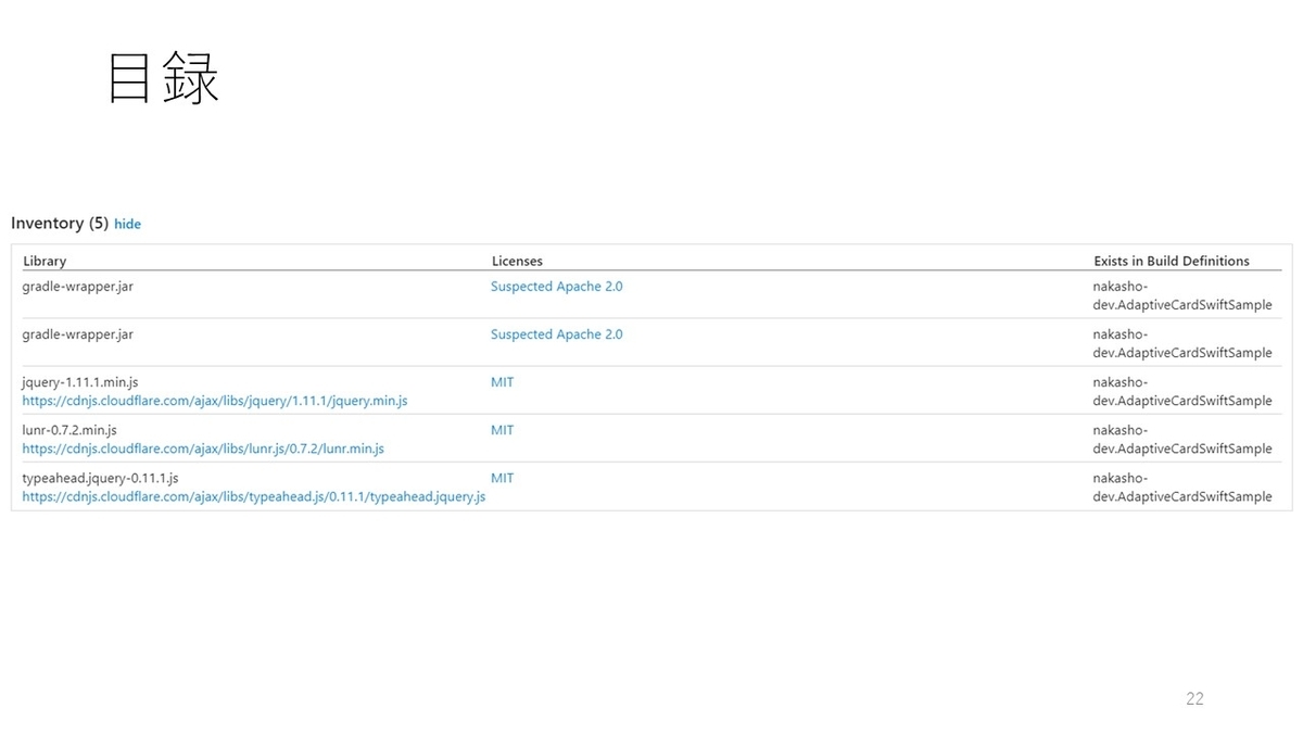 f:id:nakasho_dev:20200826001349j:plain
