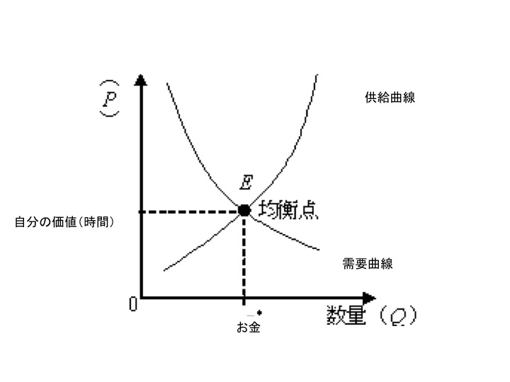 f:id:nakatamint:20180215171249j:plain f:id:nakatamint:20180215171249j:plain