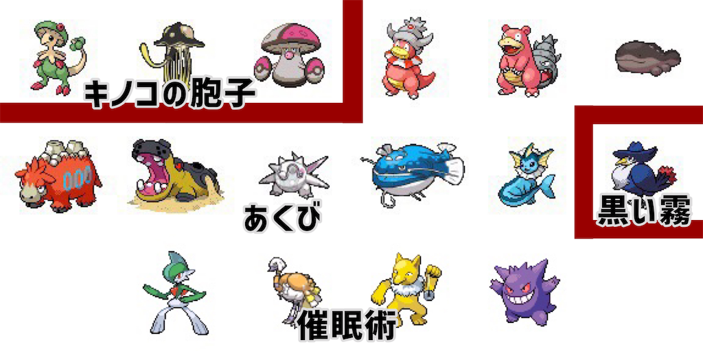 f:id:nakataniiku:20221213012933p:image f:id:nakataniiku:20221213012933p:image