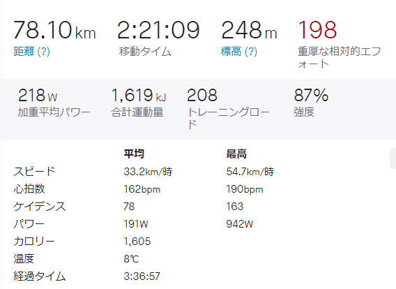 f:id:nakatsu0809:20200310020117p:plain