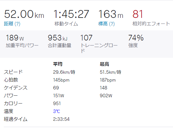 f:id:nakatsu0809:20200314021437p:plain