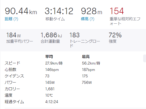 f:id:nakatsu0809:20200314021445p:plain