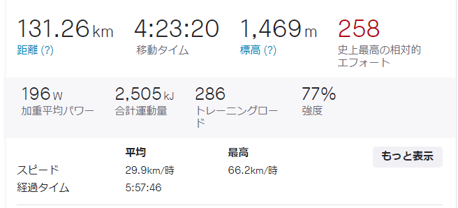f:id:nakatsu0809:20200318000107p:plain