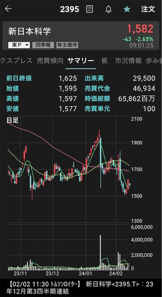 f:id:nakawake:20240214220246j:image