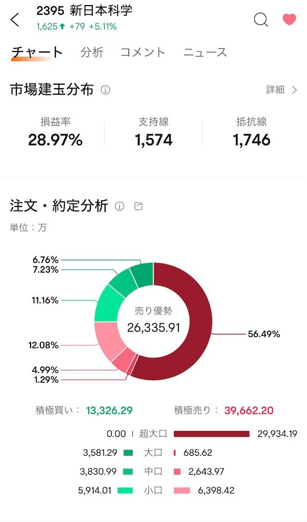 f:id:nakawake:20240214220338j:image