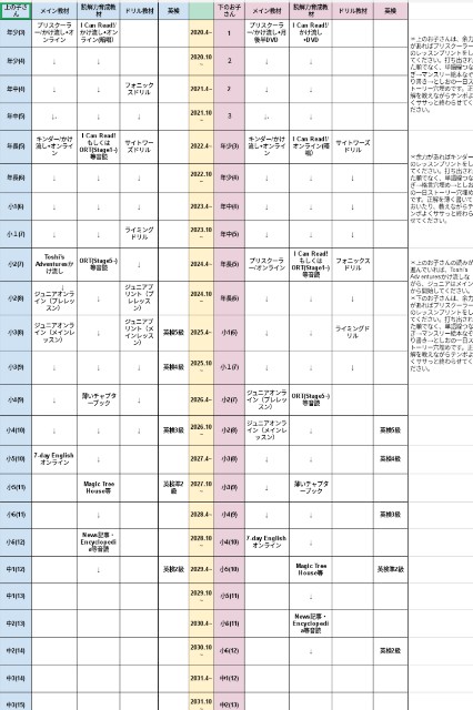 f:id:nakaxmama:20210311140058j:image