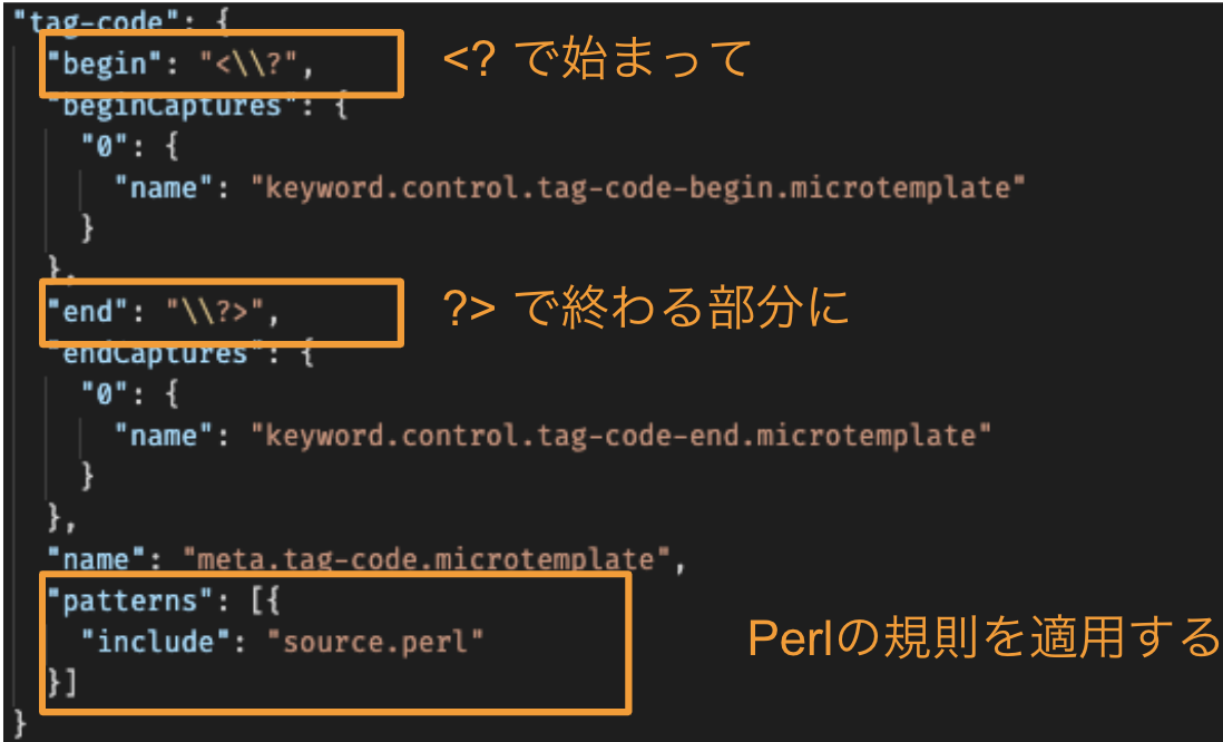 f:id:nakayama-daisuke:20201215101039p:plain