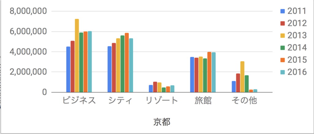 f:id:nakayamanarune:20180921055546p:plain