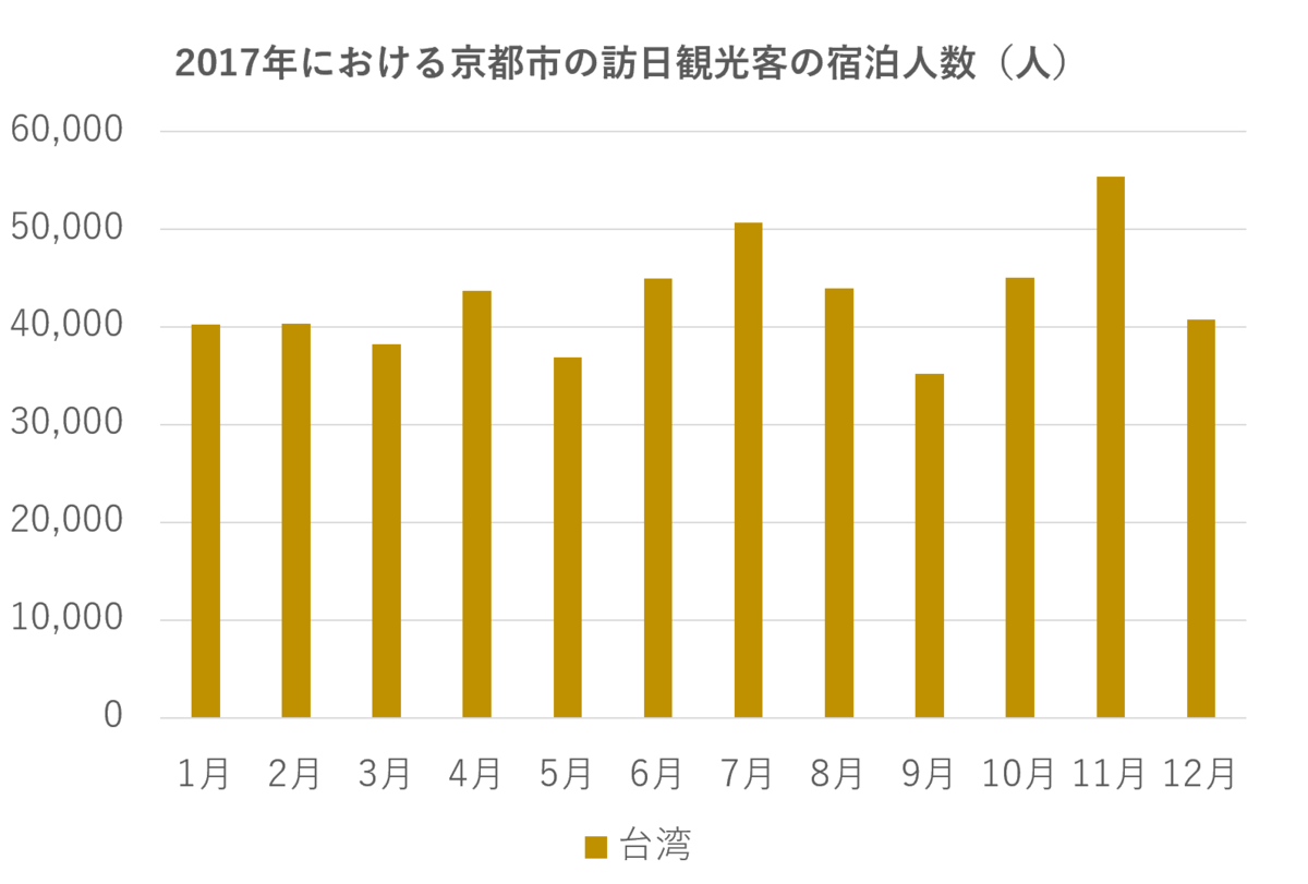 f:id:nakayamanarune:20190414200611p:plain