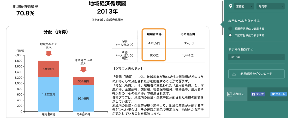 f:id:nakayamanarune:20190726004110p:plain