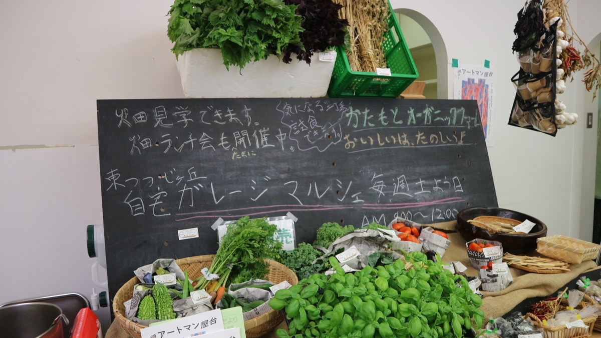 f:id:nakayamanarune:20191004022216j:plain