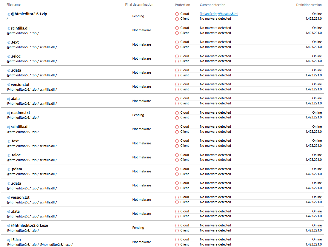 自作ソフト、またWindows Defender がウイルスと検出（解決済み