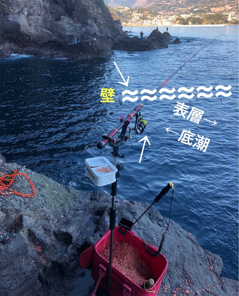 f:id:nakazawa-967:20180115141050j:image