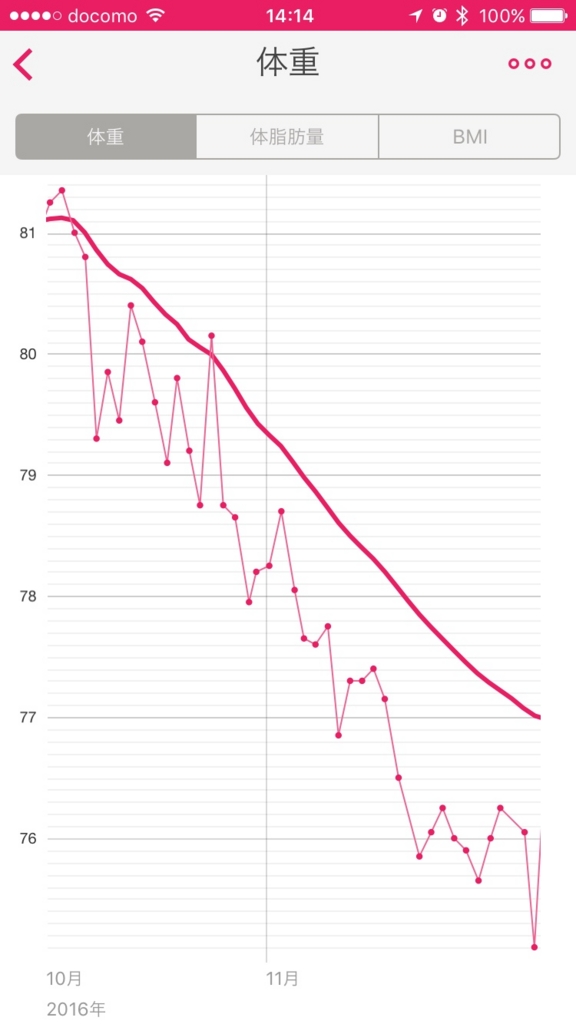f:id:nakazye:20161231141722j:plain