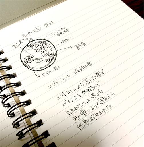 f:id:naki0513:20200712225859j:plain