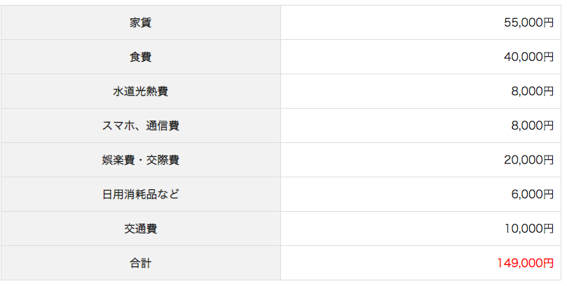 f:id:nakibloprog:20201005221707p:plain