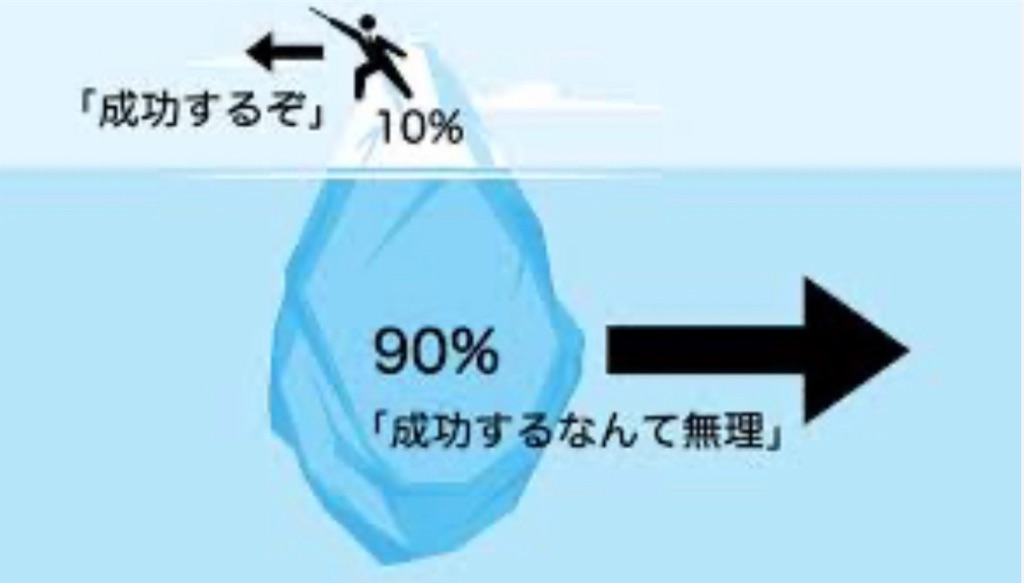 ナポレオン ヒルとは 一般の人気 最新記事を集めました はてな
