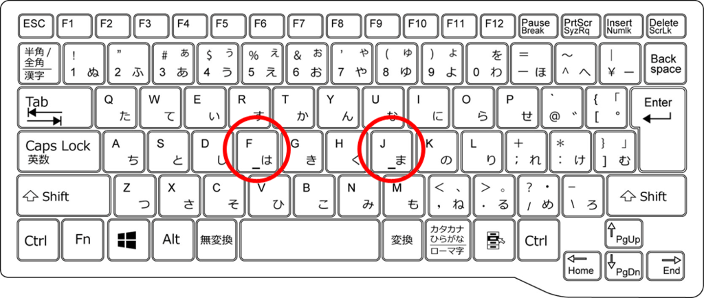 f:id:nakkau:20190302235542p:plain