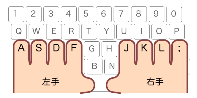 f:id:nakkau:20190302235638p:plain