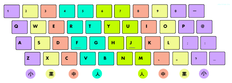 f:id:nakkau:20190302235749p:plain