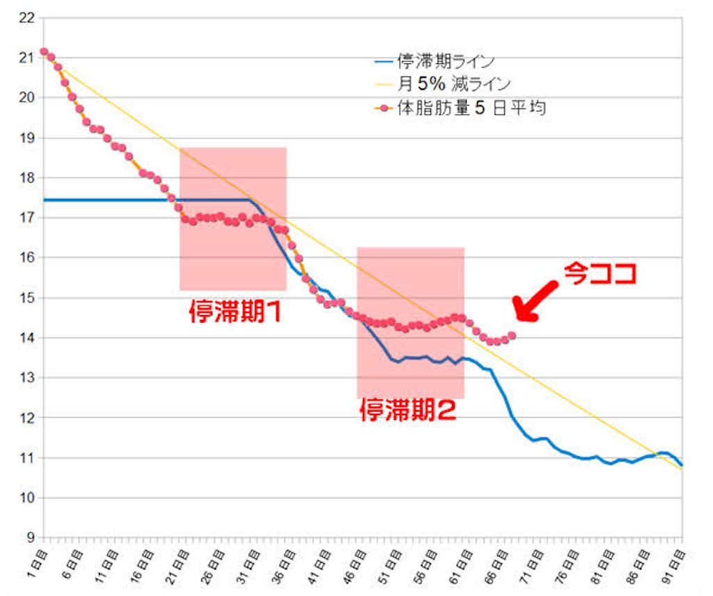 f:id:nako0211:20210724160734j:image