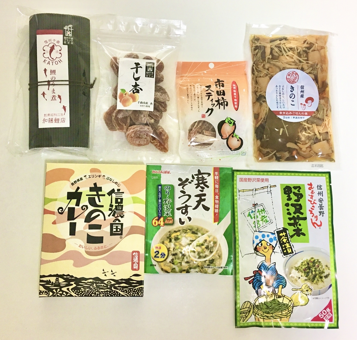 f:id:nakobu:20200313181709j:plain