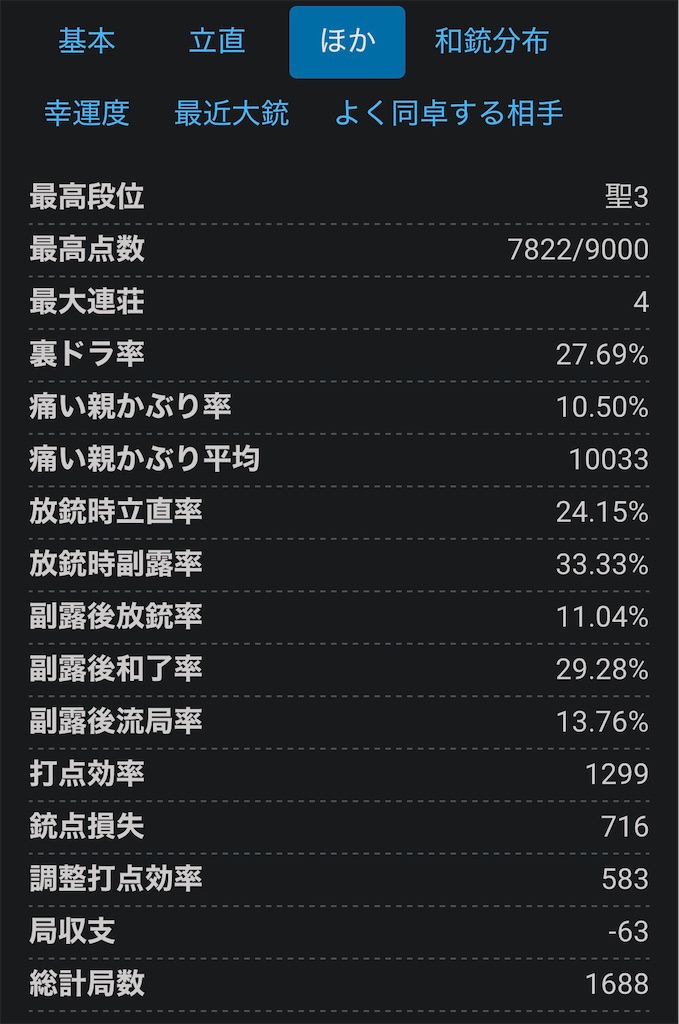 f:id:nakorightvirtual:20251101185222j:image