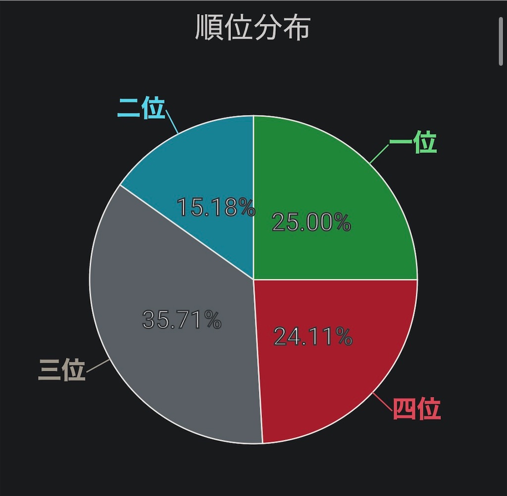 f:id:nakorightvirtual:20251202162010j:image