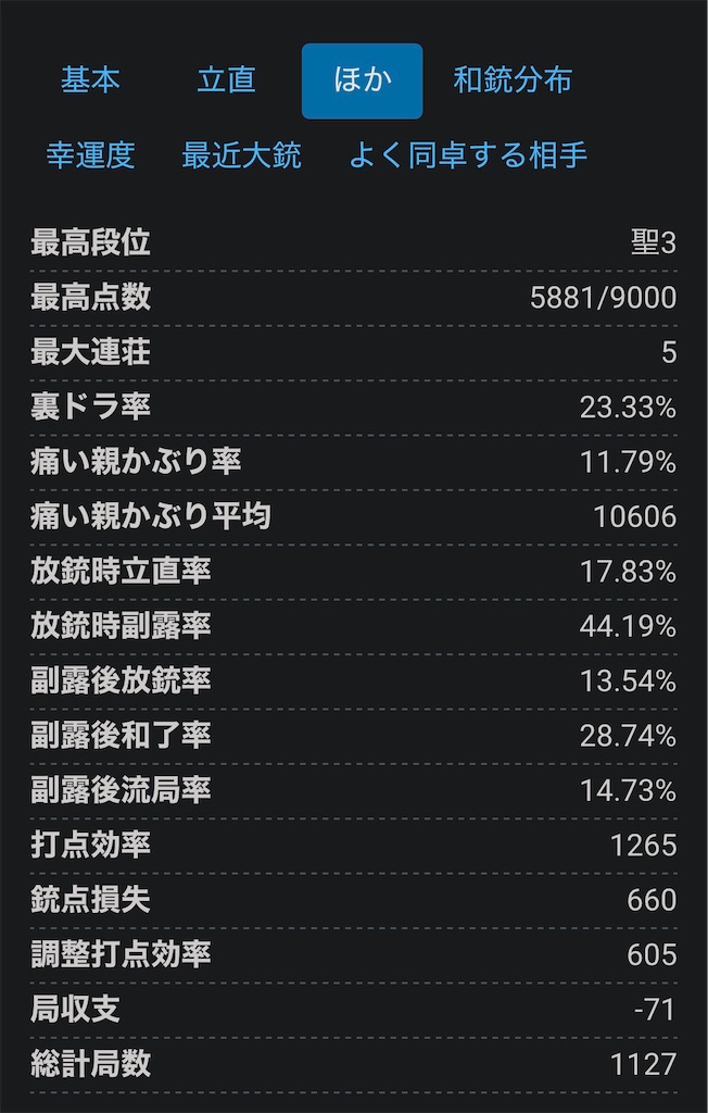 f:id:nakorightvirtual:20251202162056j:image