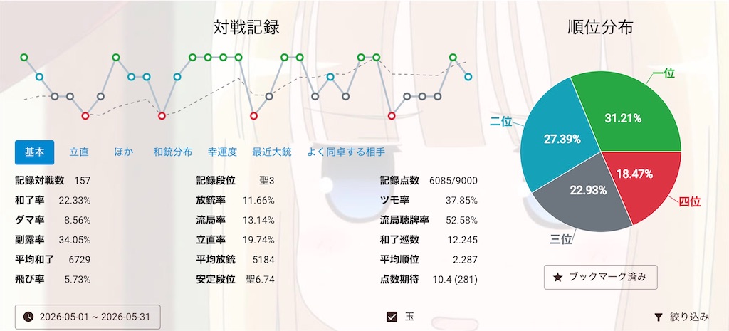 f:id:nakorightvirtual:20260601121951j:image