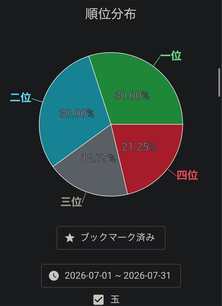 f:id:nakorightvirtual:20260801151400j:image