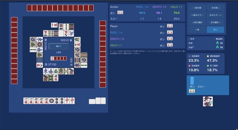 f:id:nakorightvirtual:20260921172145j:image f:id:nakorightvirtual:20260921172145j:image