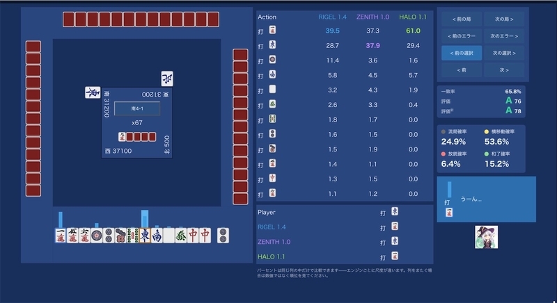 f:id:nakorightvirtual:20260921172146j:image f:id:nakorightvirtual:20260921172146j:image