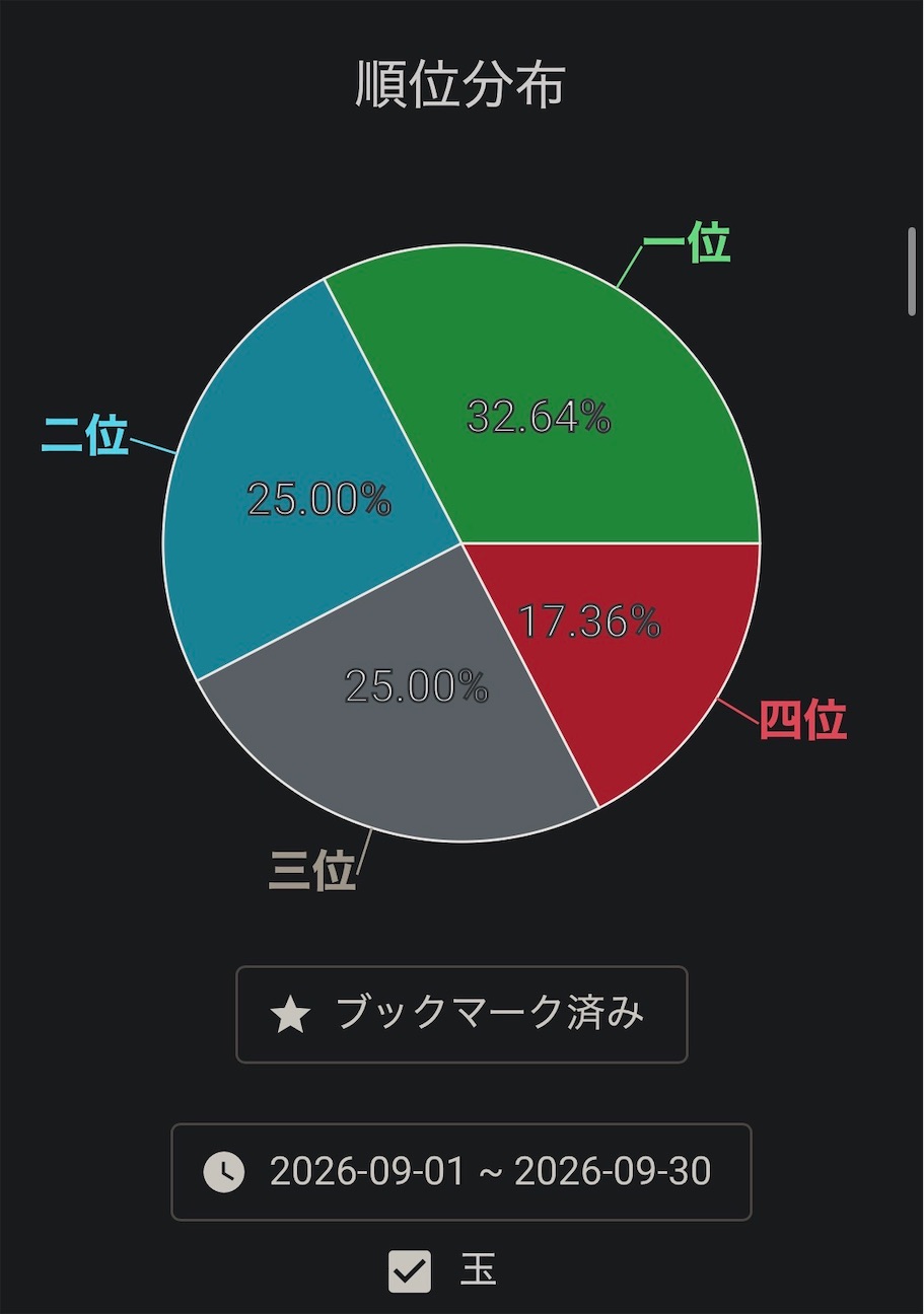 f:id:nakorightvirtual:20260930212633j:image