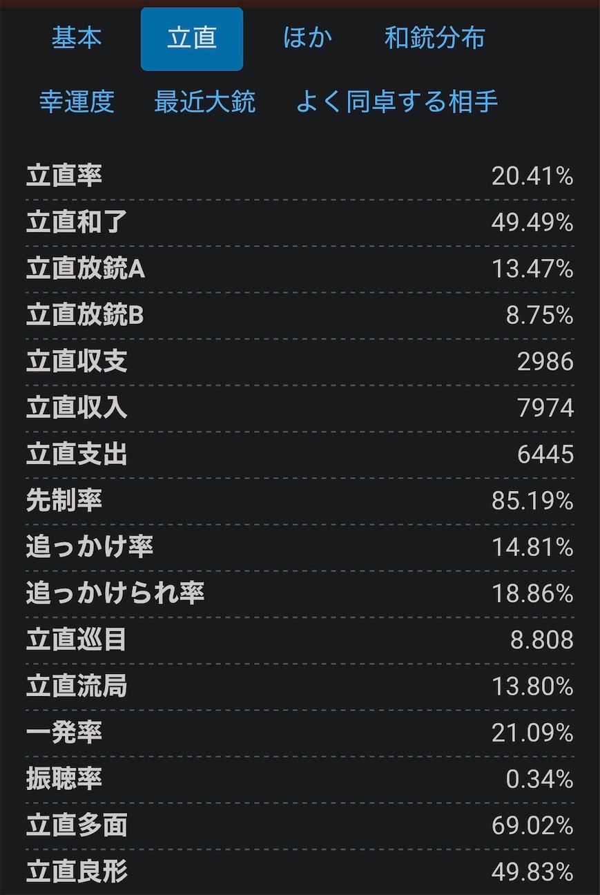 f:id:nakorightvirtual:20260930212634j:image