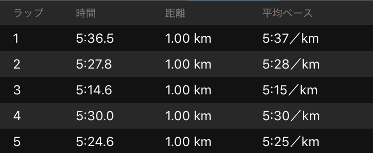 f:id:nakotorama:20181102153308j:plain f:id:nakotorama:20181102153308j:plain