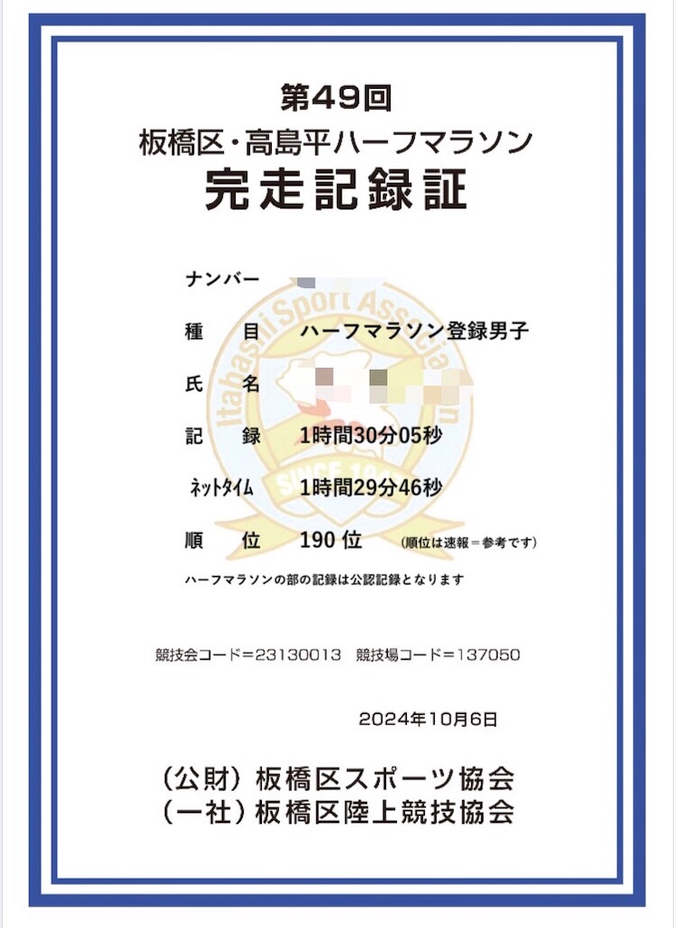 f:id:nakotorama:20241006143856j:image f:id:nakotorama:20241006143856j:image