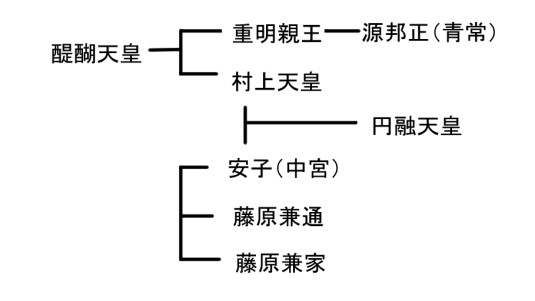 f:id:nakuramayumicom:20210610140005j:plain