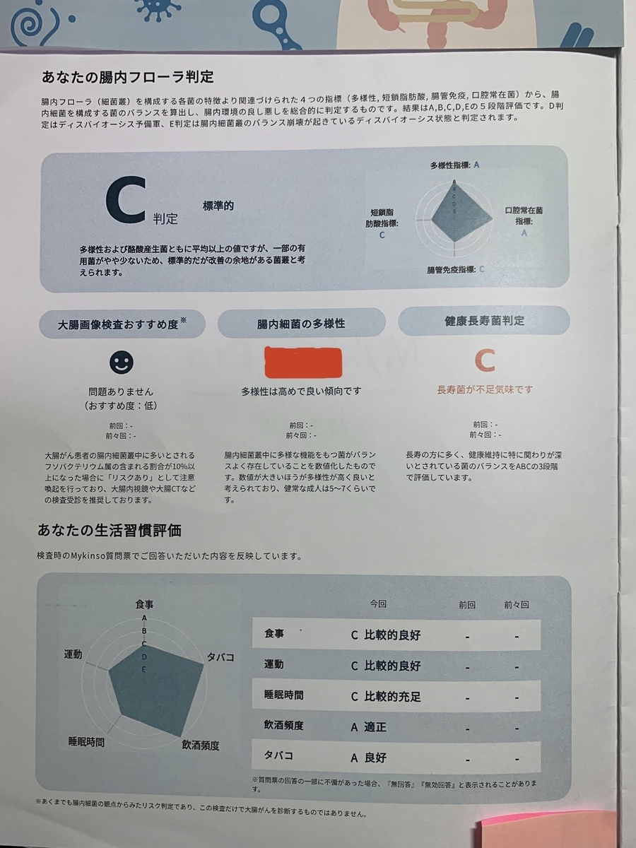 f:id:nalycon:20200920113109j:plain f:id:nalycon:20200920113109j:plain