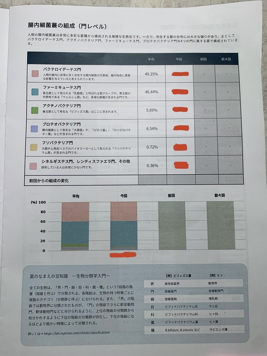 f:id:nalycon:20200920113448j:plain f:id:nalycon:20200920113448j:plain