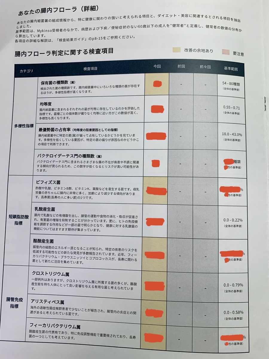 f:id:nalycon:20200920113717j:plain f:id:nalycon:20200920113717j:plain