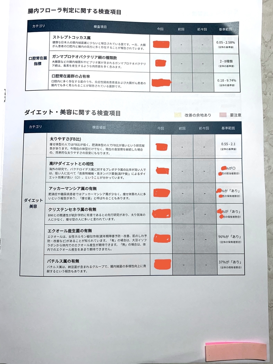 f:id:nalycon:20200920114053j:plain f:id:nalycon:20200920114053j:plain