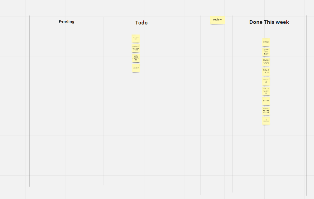 f:id:nam_yu_sql:20210115083240p:plain