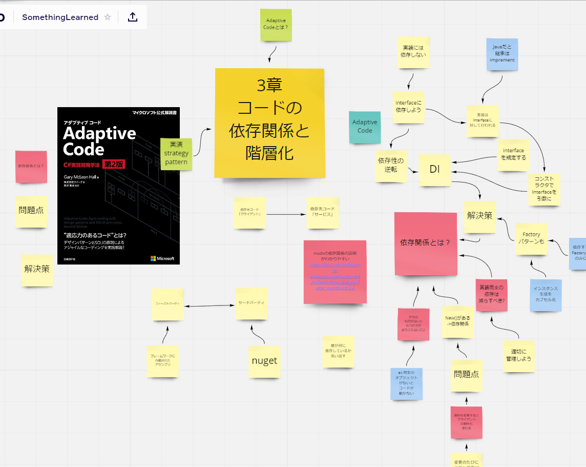 f:id:nam_yu_sql:20210115083254p:plain