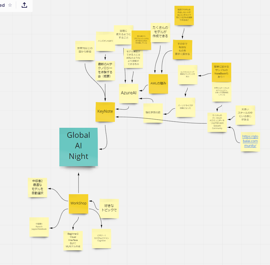 f:id:nam_yu_sql:20210115083309p:plain