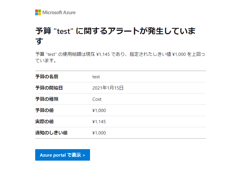 f:id:nam_yu_sql:20210120083126p:plain